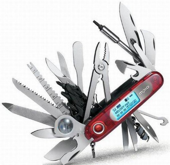 Weirdest Technological Weirdest Technological