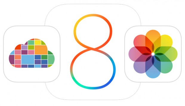 iCloud Photo Library